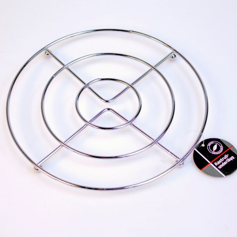 Kjeleunderlag Rustfritt stål 18cm