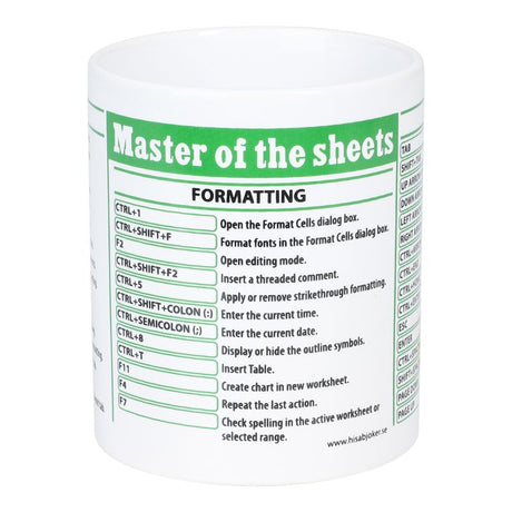 Excel Mug with Shortcut Keys | Funny Mug | Office Humor